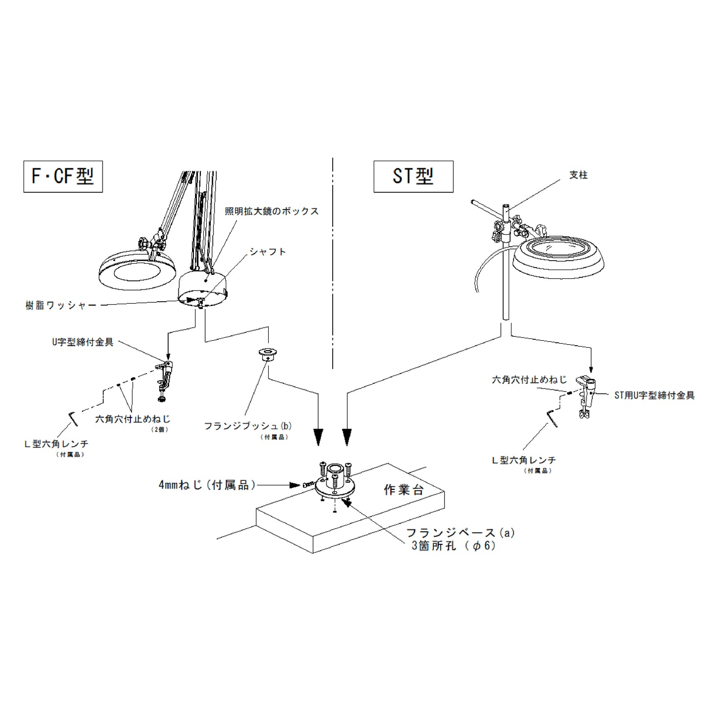 flange base