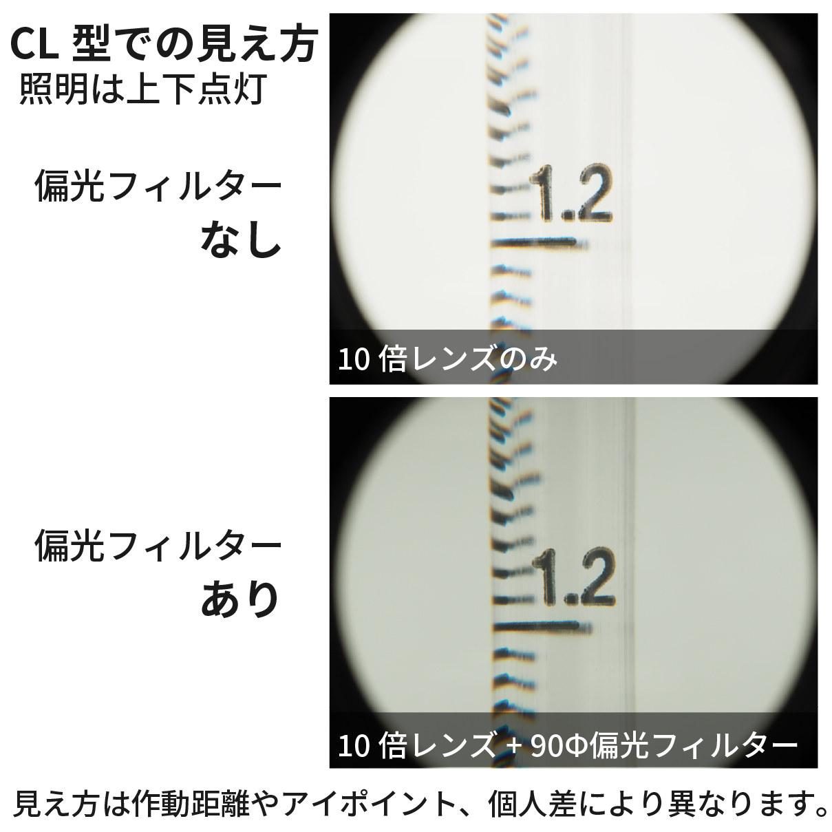 polarizing filter