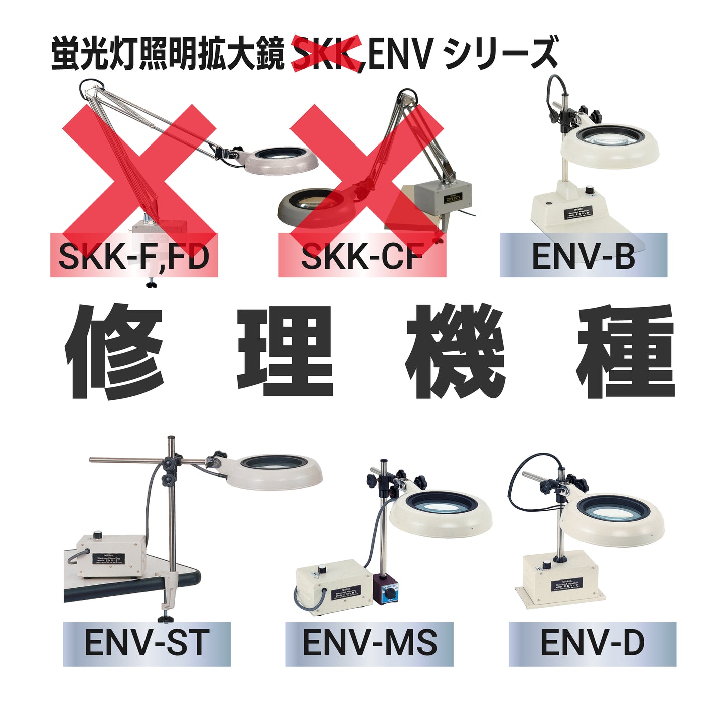SKK series: SKK-F,CF,FD / ENV series: ENV-B,D,ST,MS
