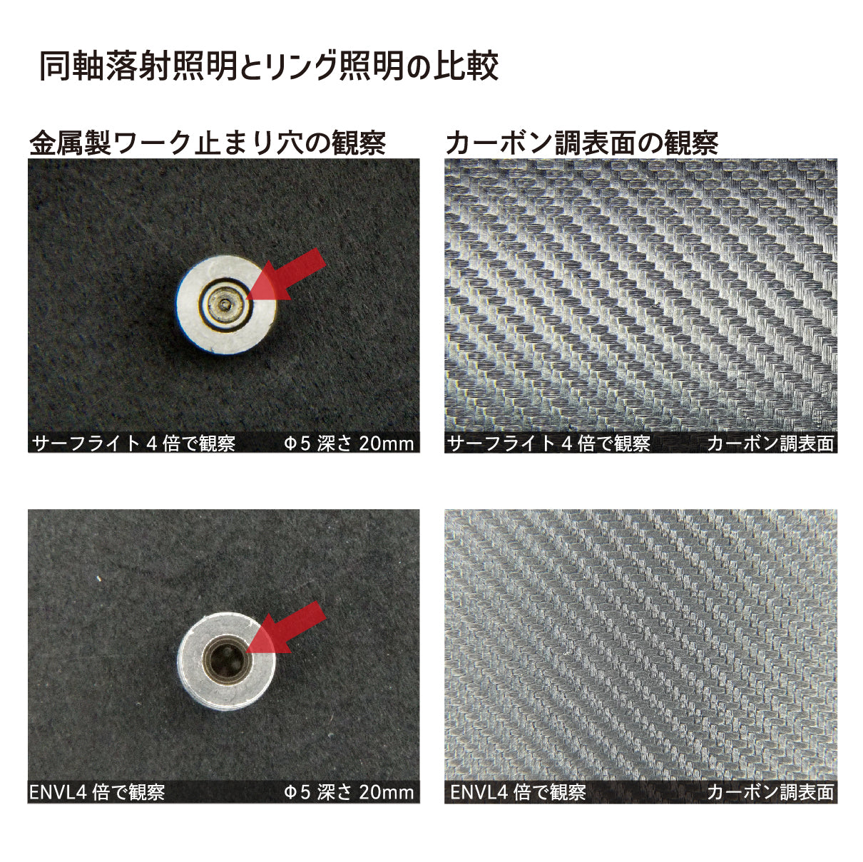 サーフライトSL130B