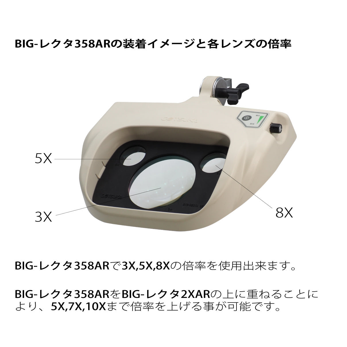 OLIGHT5-CL LED照明拡大鏡 – オーツカ光学公式オンラインショップ