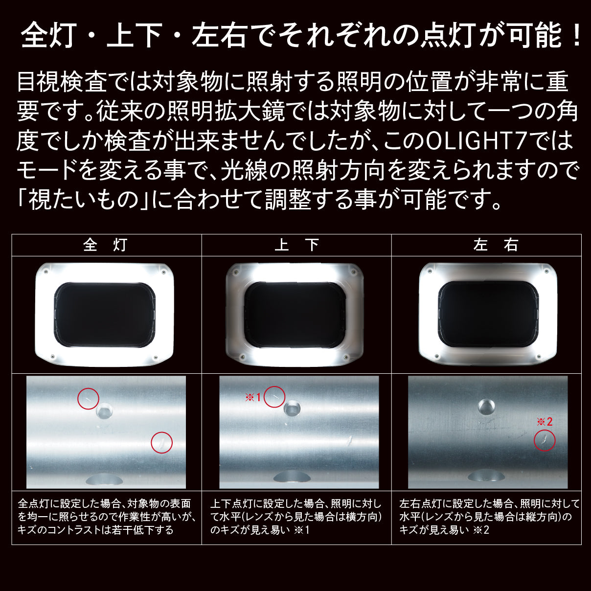 フルスペクトルLED照明拡大鏡 – オーツカ光学公式オンラインショップ