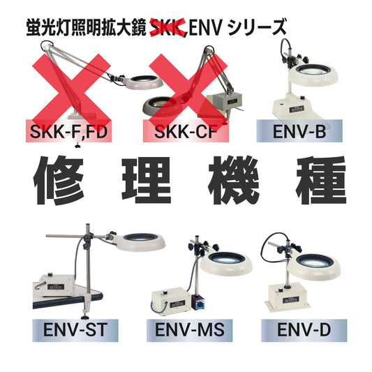 ENVシリーズ：ENV-B,D,ST,MS