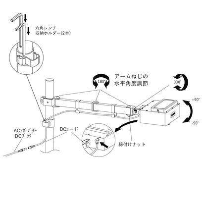 Surflight SL130F